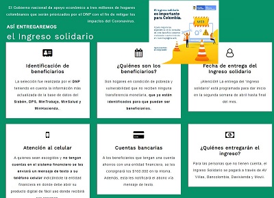 Ingreso seguro sigue siendo incertidumbre para millones de colombianos