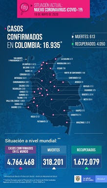 Ampliado aislamiento preventivo en Colombia hasta el 31 de mayo