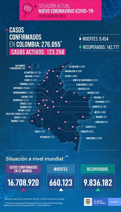 Octava ampliación del aislamiento obligatorio en Colombia va hasta final de agosto