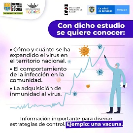 En Cúcuta casi mil quinientas muestras de sangre para proyecto seroprevalencia del Covid19