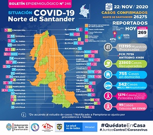Alerta roja hospitalaria en NdS por alta ocupación de las Ucis
