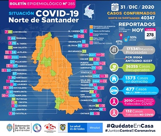 Inicia el 2021 con toque de queda en todo el departamento Norte de Santander