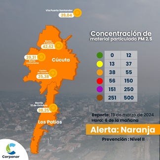 Leve mejoría sostenida en el aire de Cúcuta Metropolitana
